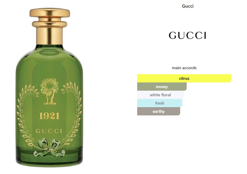 1921 Gucci for women and men