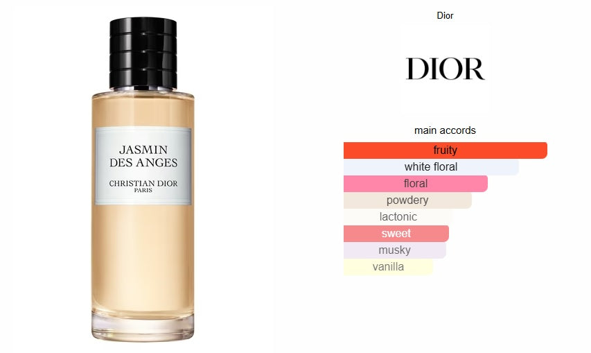 お値下げ！Dior Jasmin des Anges ヘアパフューム① DIOR】 ジャスミン デ ザンジュ ヘア パフューム - フレグランス