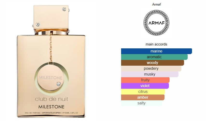 Club de Nuit Milestone Armaf for women and men BuyIt.lb