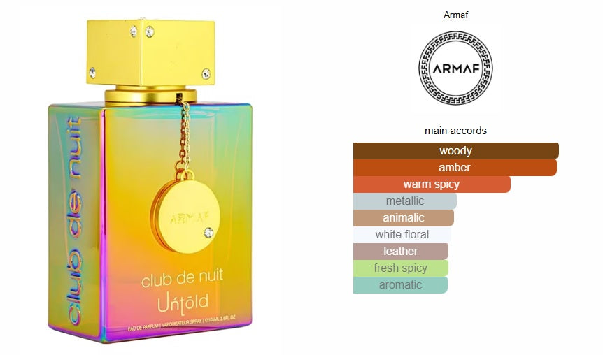 Club de Nuit Untold Armaf for women and men BuyIt.lb