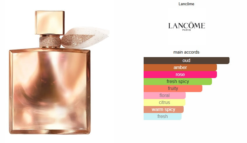 La Vie est Belle L'Extrait Lancôme for women BuyIt.lb