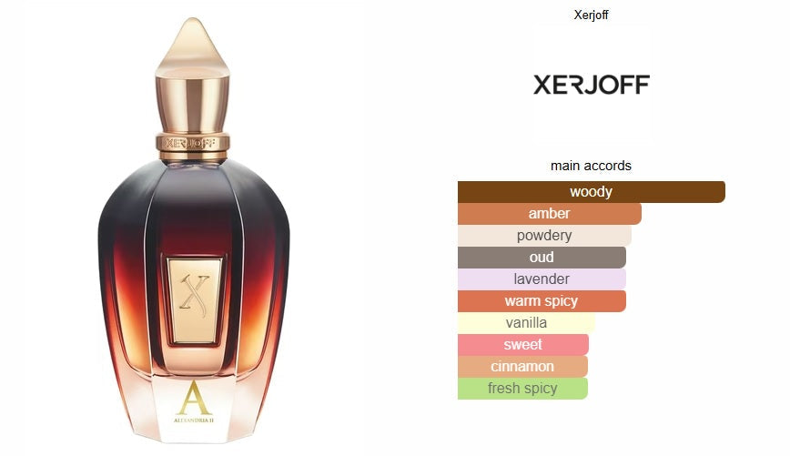 Alexandria II Xerjoff for women and men BuyIt.lb