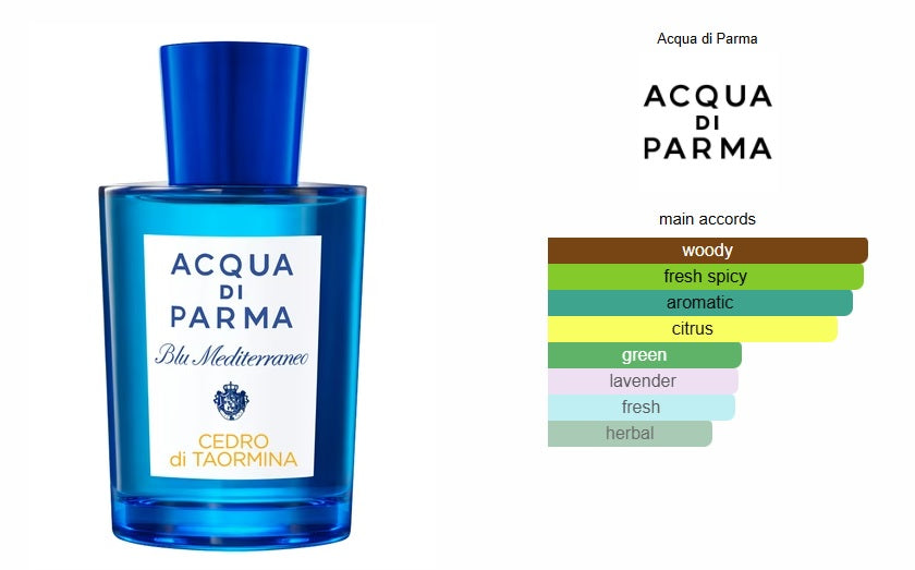 Cedro di Taormina Acqua di Parma for women and men BuyIt.lb
