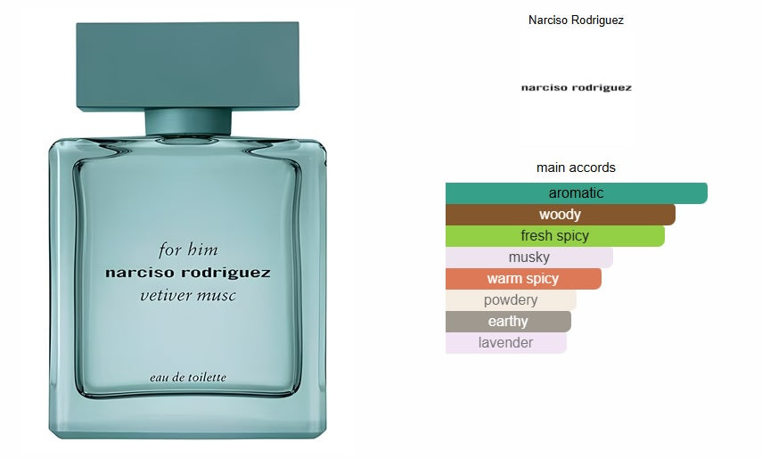 For Him Vetiver Musc Narciso Rodriguez for men