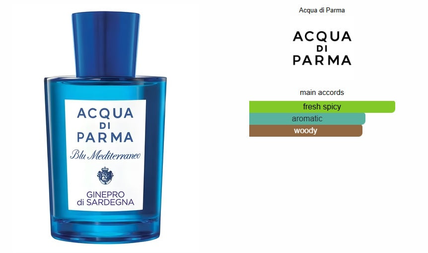Acqua di Parma Blu Mediterraneo Ginepro di Sardegna Acqua di Parma for  women and men