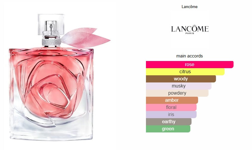 La Vie Est Belle Rose Extraordinaire Lancôme for women –