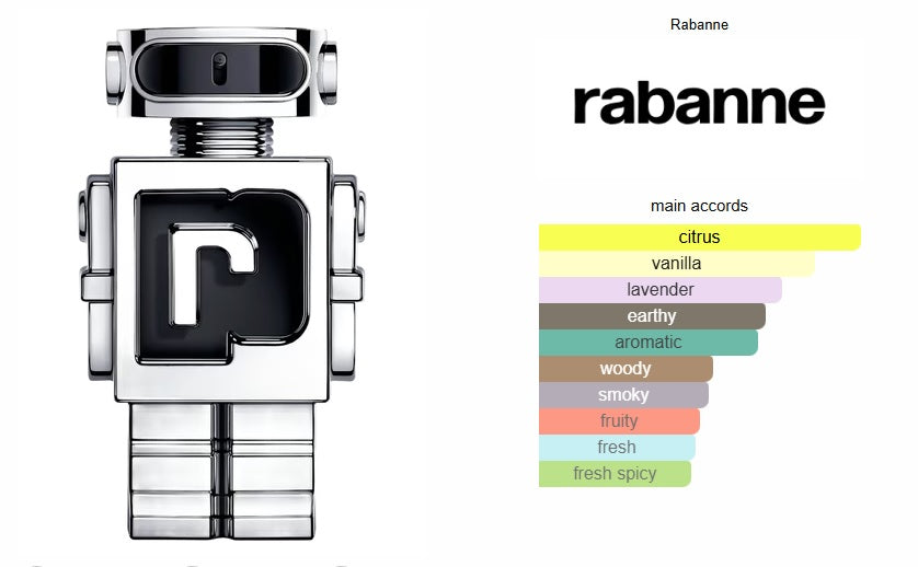 Phantom Rabanne for men BuyIt.lb