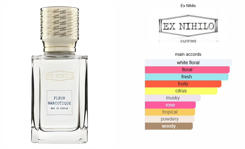 Fleur Narcotique Ex Nihilo for women and men – Buyitlb
