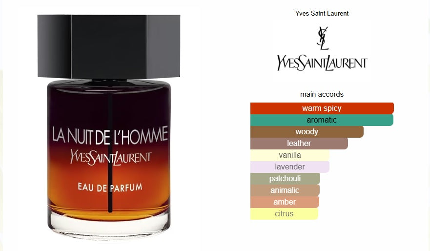 La Nuit de L'Homme Eau de Parfum Yves Saint Laurent for men BuyIt.lb
