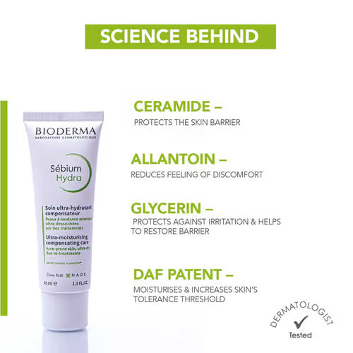 Bioderma Sebium Hydra 40ml – Intense Moisturizer for Dehydrated, Irritated Skin