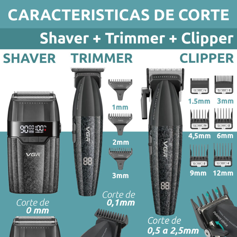 VGR 640 S3 Professional Men's Hair Clipper, 3-in-1 Cordless Barber Kit with Hair Clipper, Precision Trimmer, Foil Shaver, LED Display, USB Charging, Ceramic Blades,