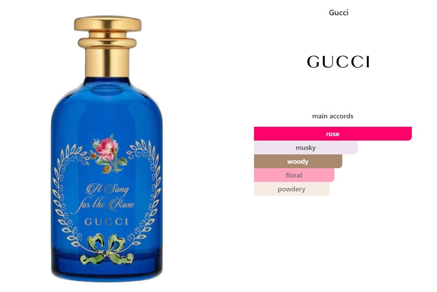 A Song For The Rose Eau de Parfum Gucci for women and men