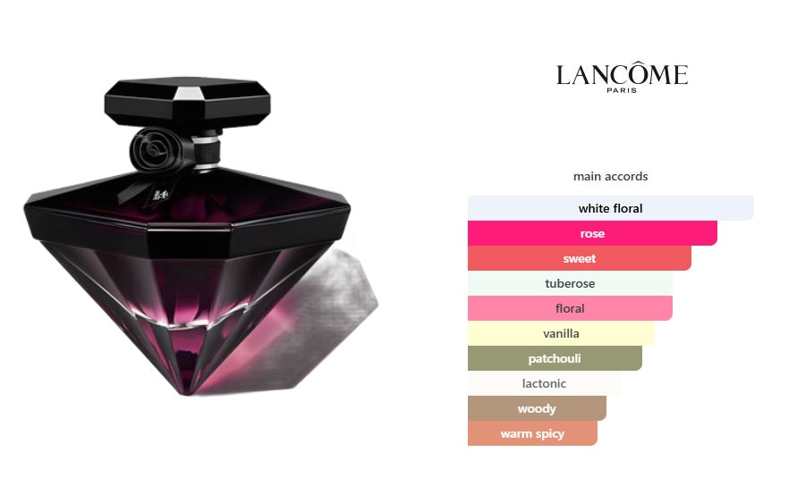 La Nuit Trésor Fleur de Nuit Lancôme for women