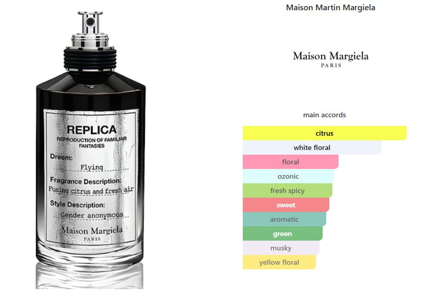 Flying Maison Martin Margiela for women and men