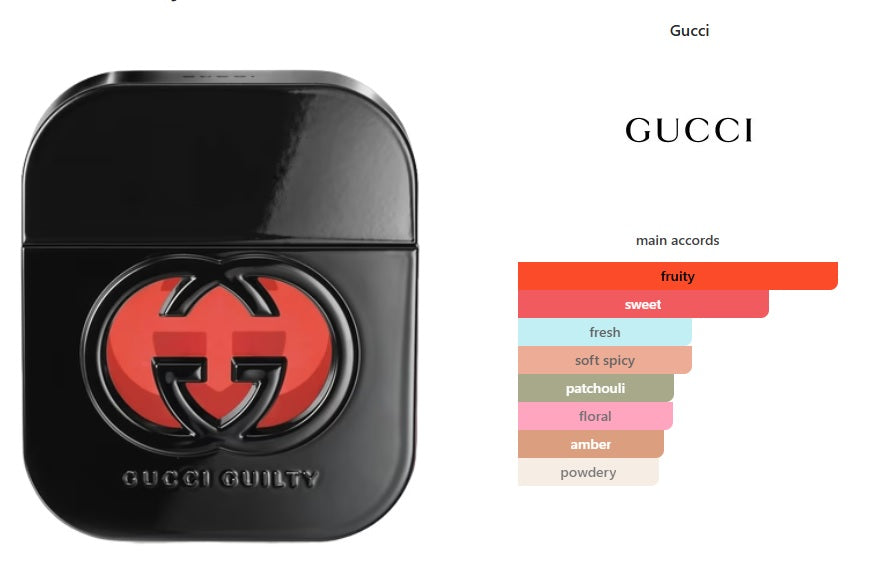 Gucci Guilty Black Pour Femme Gucci for women