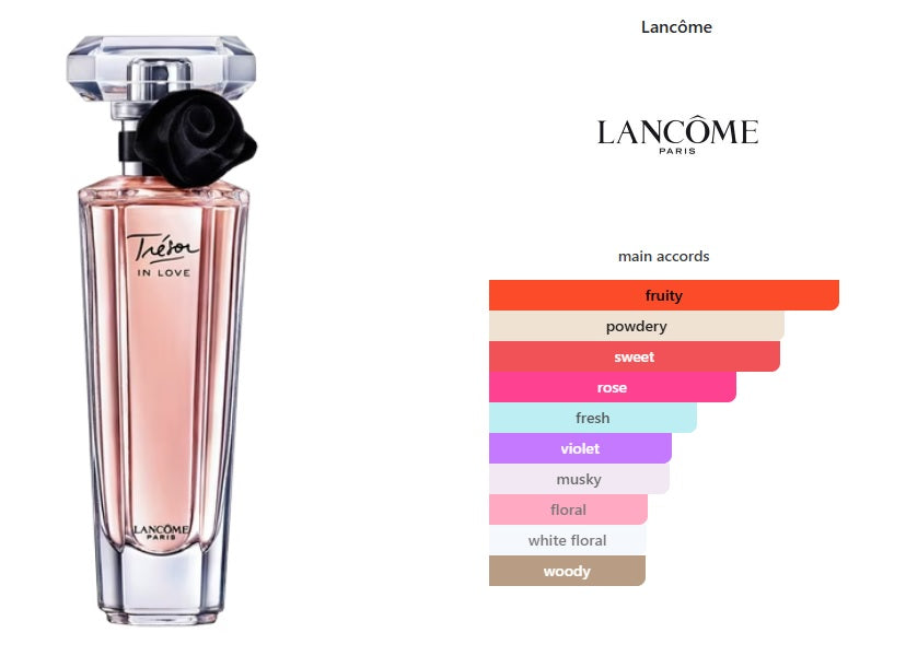 Tresor In Love Lancôme for women