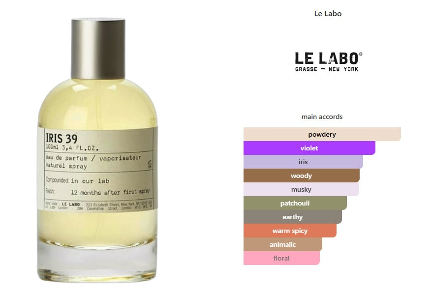 Iris 39 Le Labo for women and men