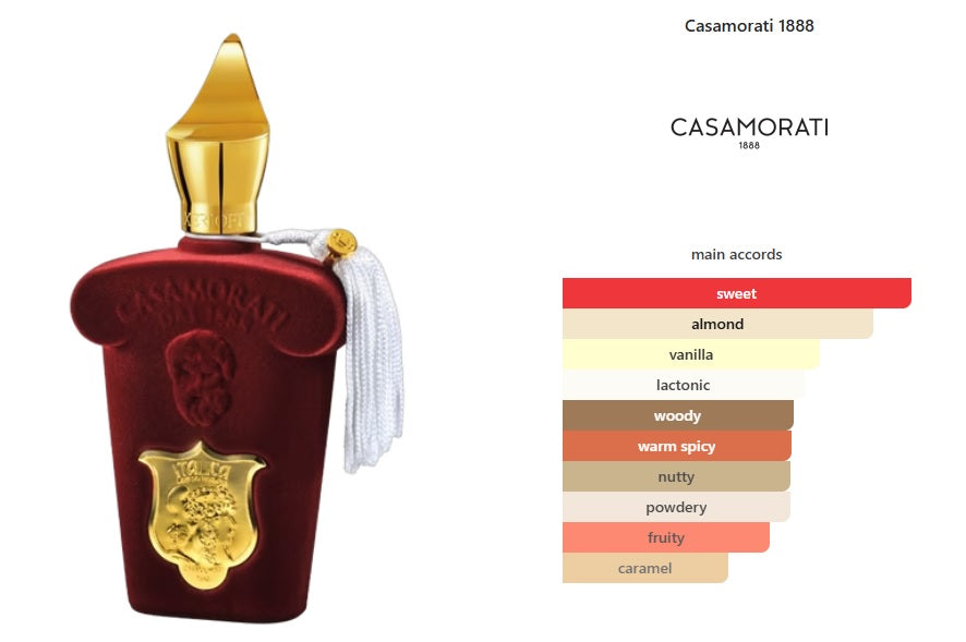 Italica Casamorati 1888 for women and men