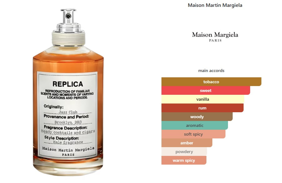 Jazz Club Maison Martin Margiela for men