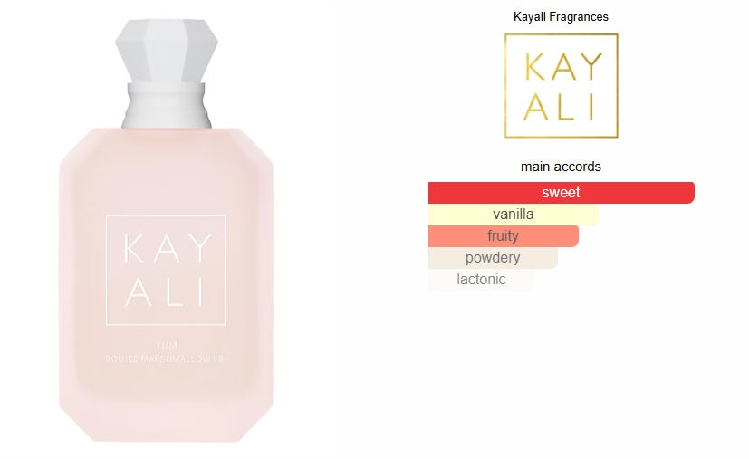 Yum Boujee Marshmallow | 81 Kayali Fragrances for women