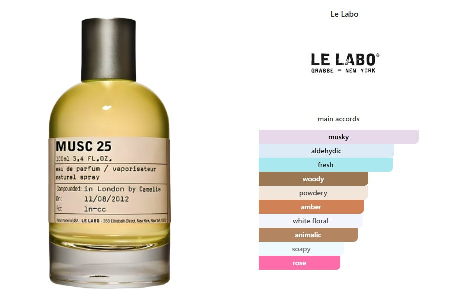 Musc 25 Los Angeles Le Labo for women and men