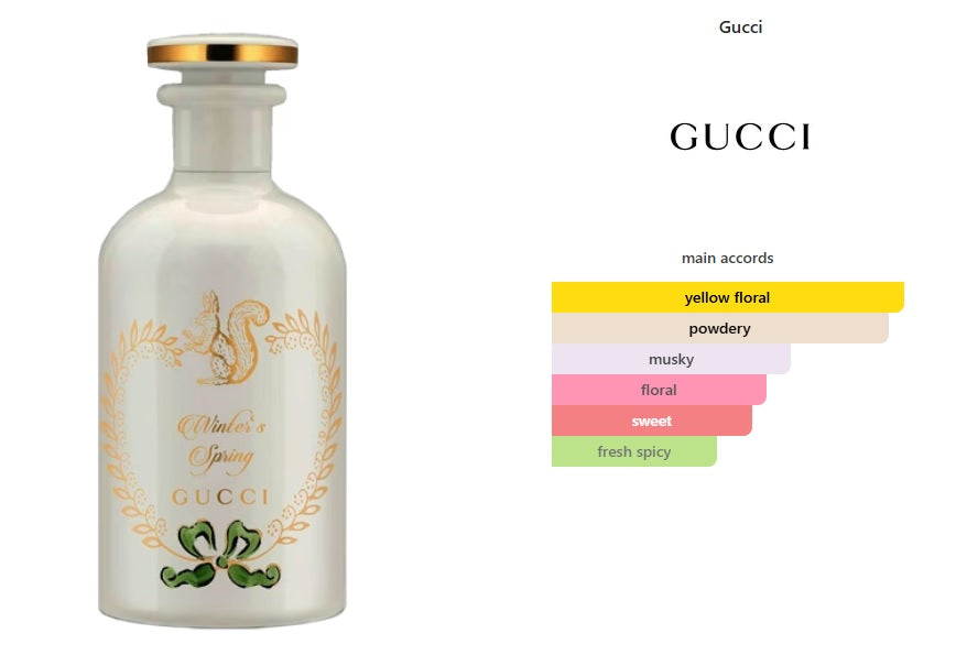 Winter's Spring Eau de Parfum Gucci for women and men