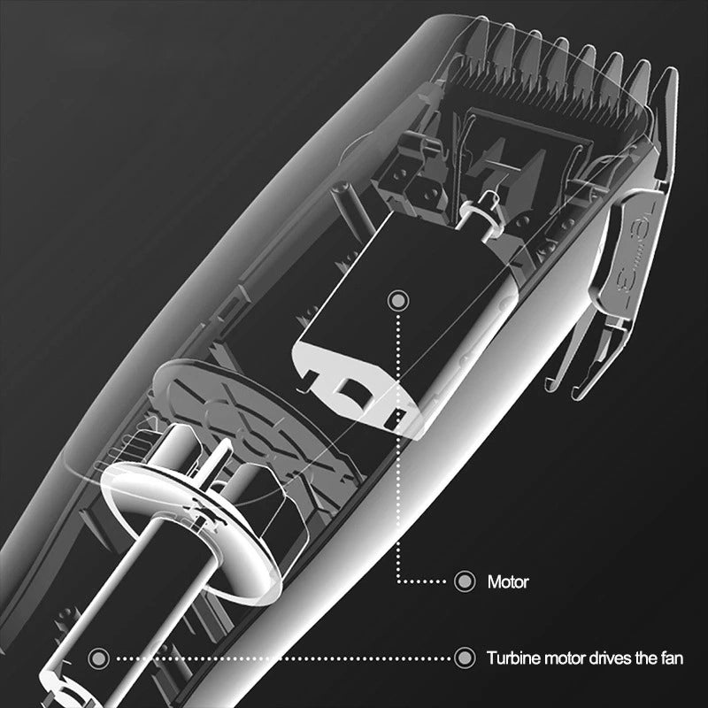 Meridian Ball Trimmer Men, Body Hair Trimmer Men, Ball Shaver Men, Pubic Hair Trimmer Men, Body Shaver Men, Body Trimmer for Men, Body Groomer for Men