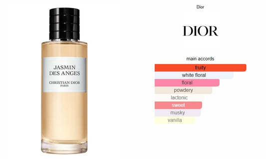 Jasmin Des Anges Dior for women and men