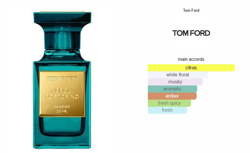 Neroli Portofino Parfum Tom Ford for women and men