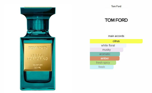 Neroli Portofino Parfum Tom Ford for women and men