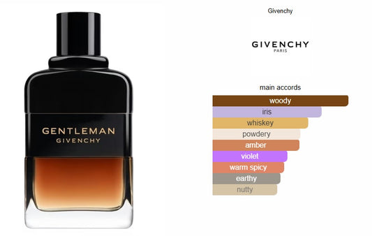 Gentleman Eau de Parfum Reserve Privée Givenchy for men