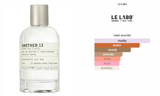 Another 13 Le Labo for women and men