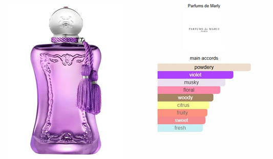 Palatine Parfums de Marly for women