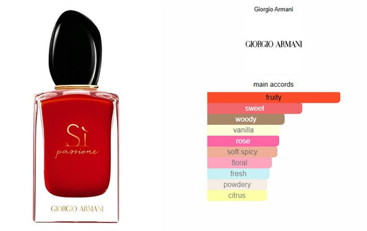 Sì Passione Giorgio Armani for women