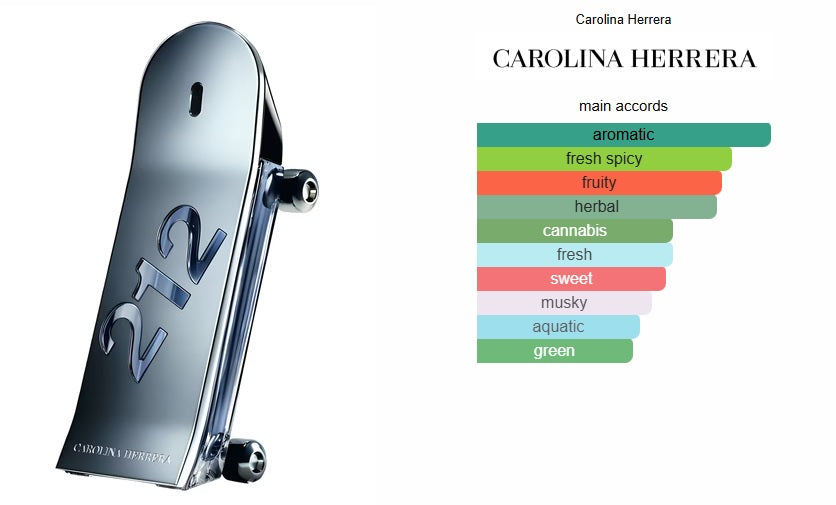212 Heroes Carolina Herrera for men BuyIt.lb