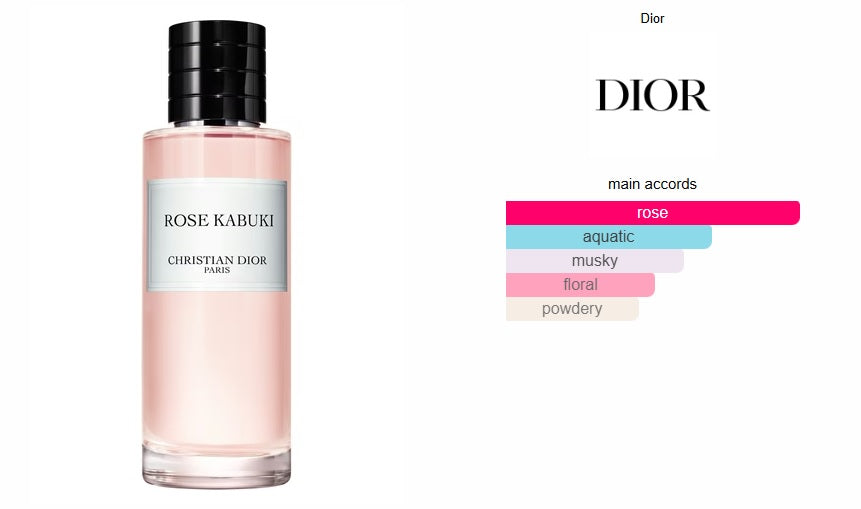 Rose Kabuki Dior for women and men