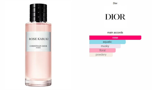 Rose Kabuki Dior for women and men