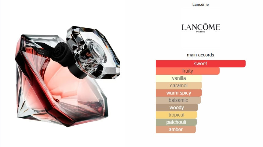 La Nuit Trésor Lancôme for women BuyIt.lb