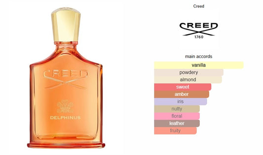 Delphinus Creed for women and men