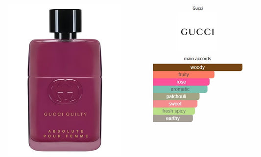 Gucci Guilty Absolute Pour Femme Gucci for women