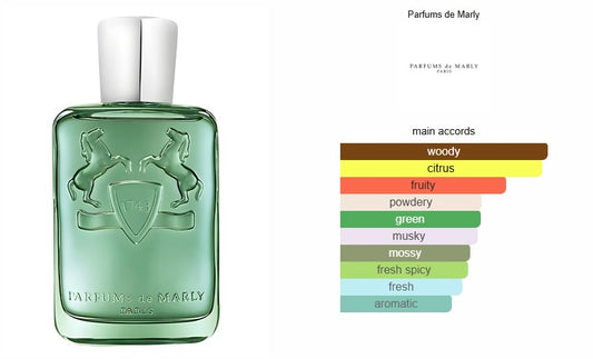 Greenley Parfums de Marly for women and men