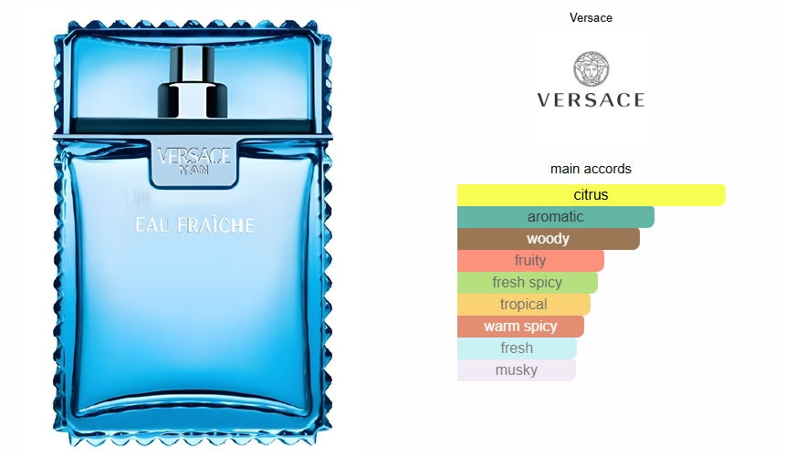 Versace Man Eau Fraiche Versace for men