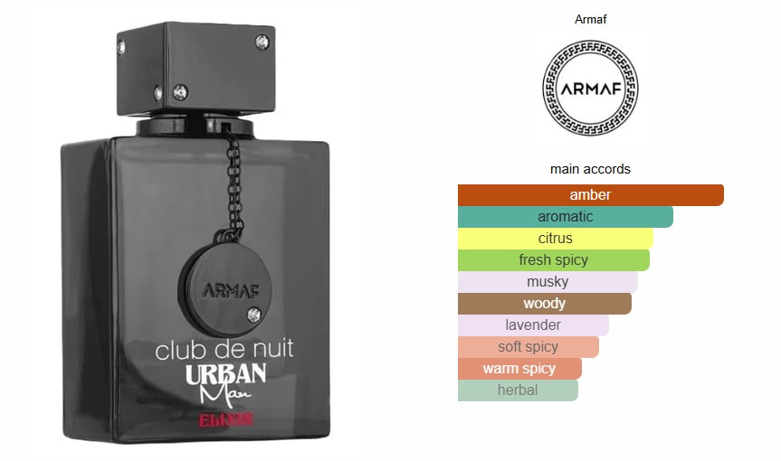 Club De Nuit Urban Elixir Armaf for men