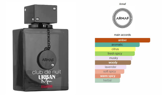 Club De Nuit Urban Elixir Armaf for men