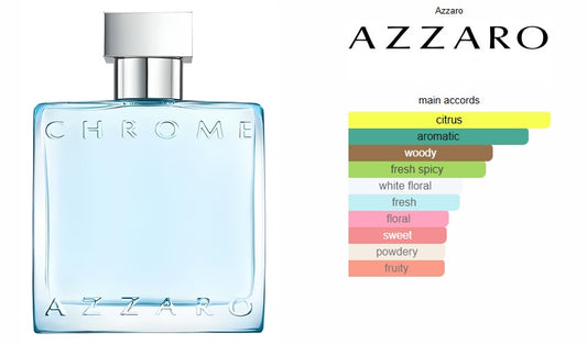 Chrome Azzaro for men