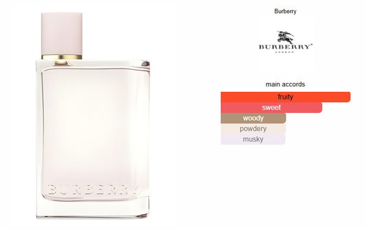 Burberry Her Burberry for women