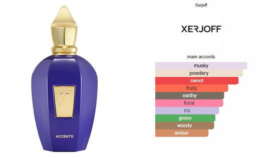 Accento Xerjoff for women and men