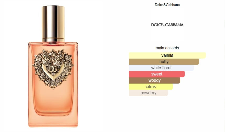 Devotion Intense Dolce&Gabbana for women