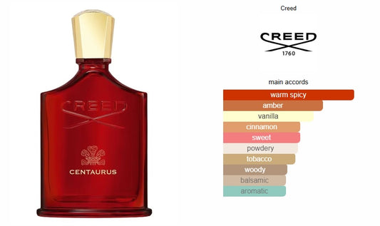 Centaurus Creed for women and men