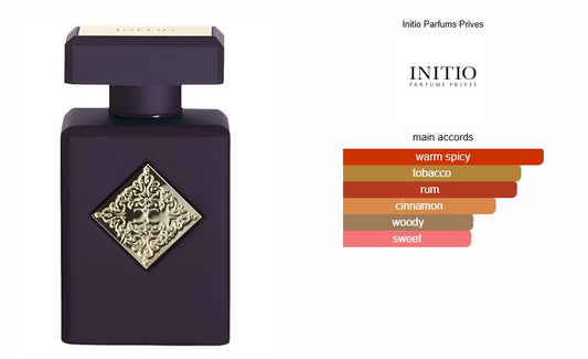 Side Effect Initio Parfums Prives for women and men